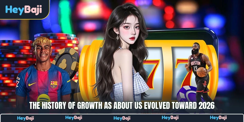The history of growth as About us evolved toward 2026